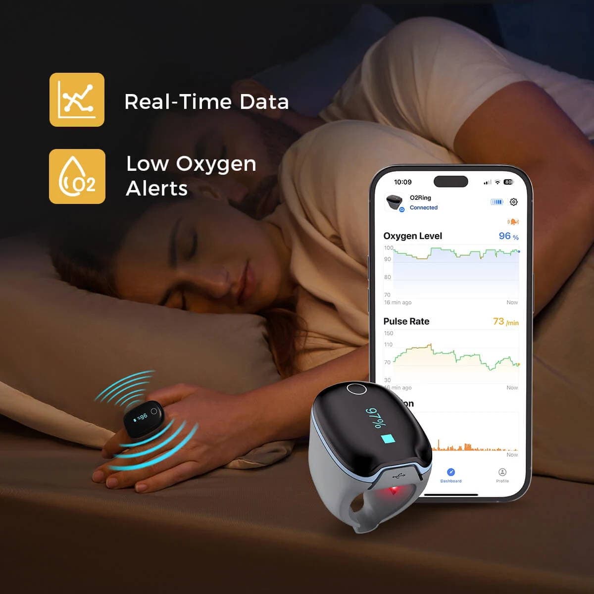 Wellue O2Ring Continuous Wearable Pulse Oximeter — Respiratory Accessories